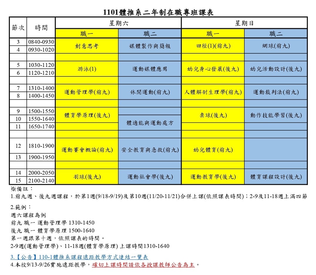1101體推系二年制在職專班課表